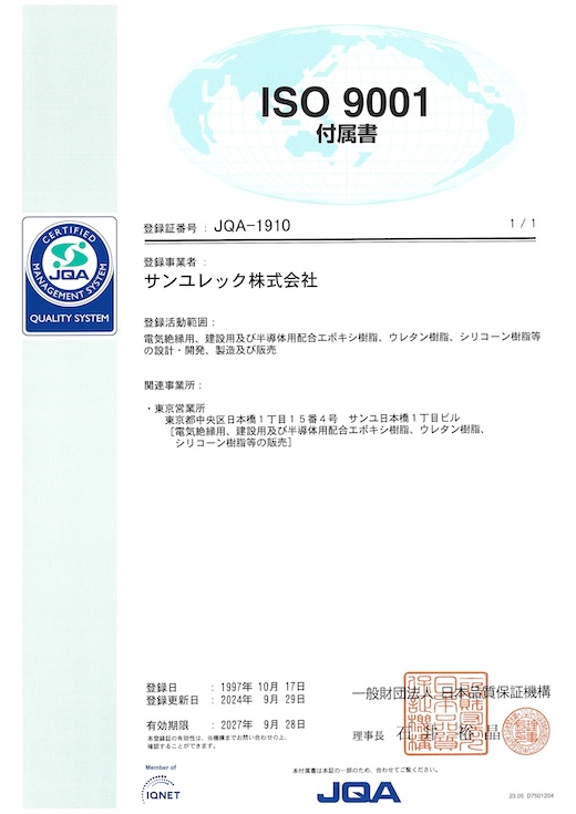 ISO 9001 付属書